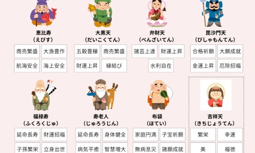 老人气管炎咳嗽吃什么食物好网老人气管炎咳嗽吃什么食物好得快知识网站,分享老人气管炎咳嗽偏方大全